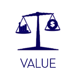 Business Valuation